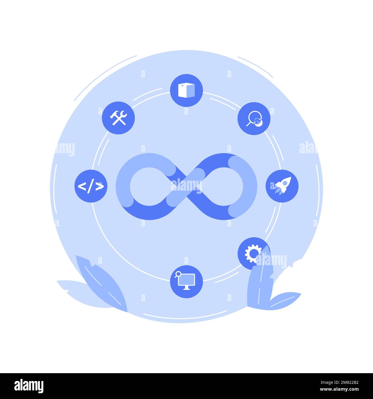 Illustrations vectorielles de dessin animé isolées du cycle de vie des applications. Illustration de Vecteur