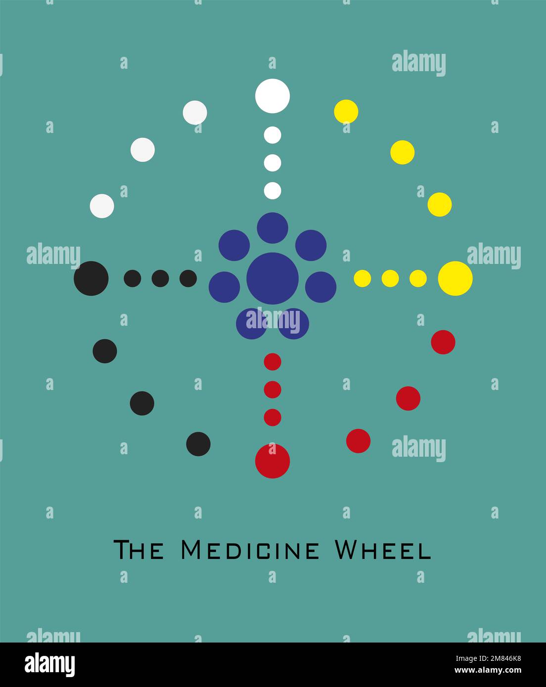 Roue de médecine. Motif en pierre circulaire d'Amérique d'origine avec rayons aux directions cardinales. Concept spirituel. Banque D'Images