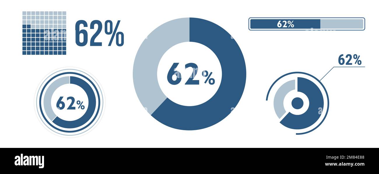 ensemble d'icônes de chargement de données à 62 %. Diagramme de soixante-deux cercles, diagramme circulaire, barre de progression. infographie : 62 % de pourcentage. Collection de concepts vectoriels, bleu Illustration de Vecteur