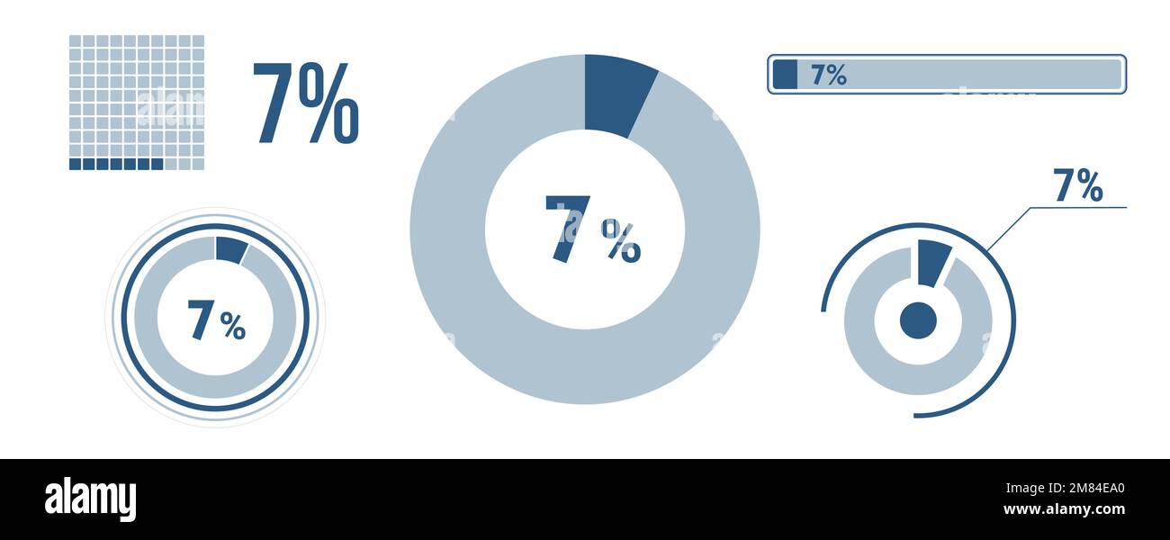 ensemble d'icônes de chargement de données à 7 %. Diagramme à sept cercles, diagramme circulaire, barre de progression. infographie : 7 % de pourcentage. Collection de concepts vectoriels, couleur bleue Illustration de Vecteur