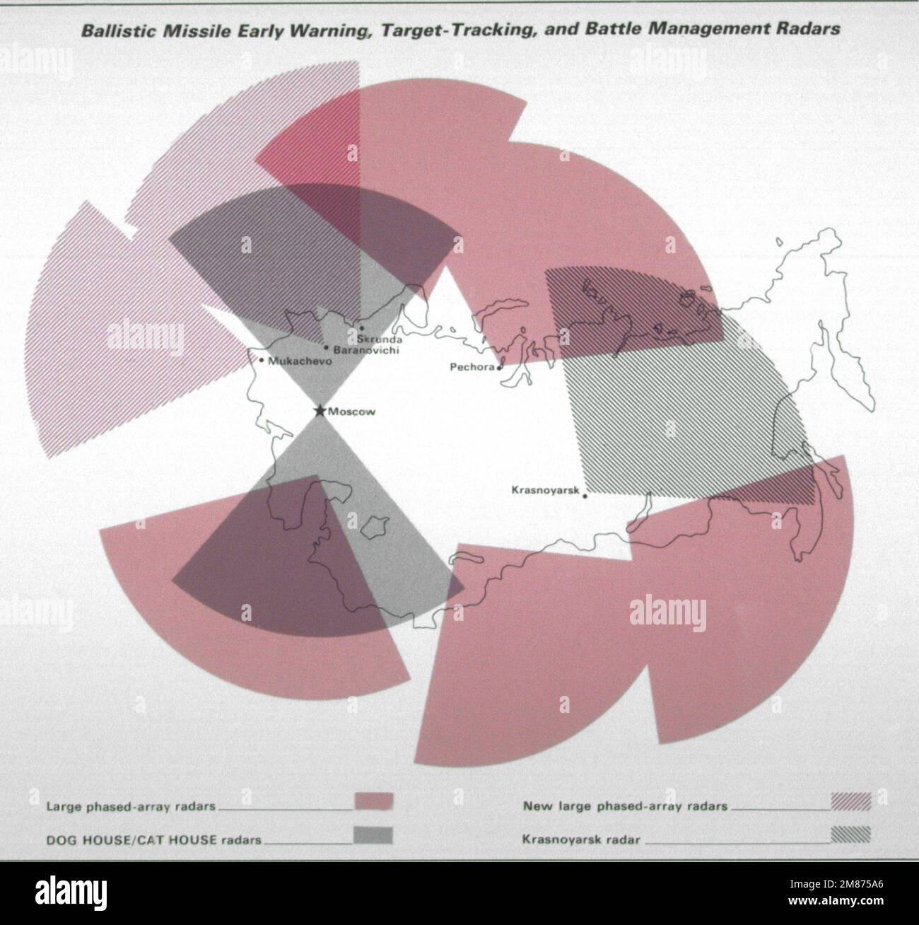 Une carte illustrant la couverture des radars d'alerte rapide, de suivi des cibles et de gestion de combat des missiles balistiques soviétiques. Pays : inconnu Banque D'Images