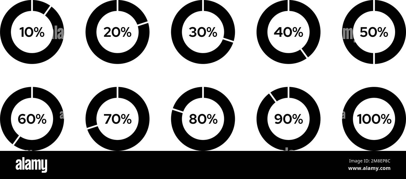 Ensemble d'icônes du diagramme de pourcentage de cercle. Symboles de progression ou de chargement du cercle de 10 à 100. Illustration vectorielle Illustration de Vecteur