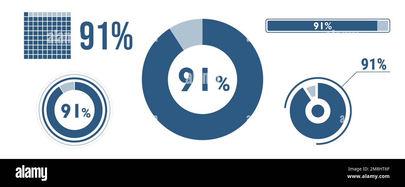 ensemble d'icônes de chargement de données à 91 %. Diagramme circulaire quatre-vingt-dix, diagramme circulaire, barre de progression. infographie : 91 % de pourcentage. Collection de concepts Vector, blu Illustration de Vecteur