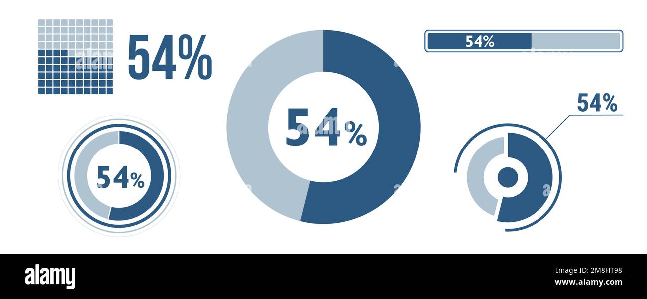 ensemble d'icônes de chargement de données à 54 %. Diagramme de cinquante-quatre cercles, diagramme circulaire, barre de progression. infographie : 54 % de pourcentage. Collection de concepts Vector, blu Illustration de Vecteur