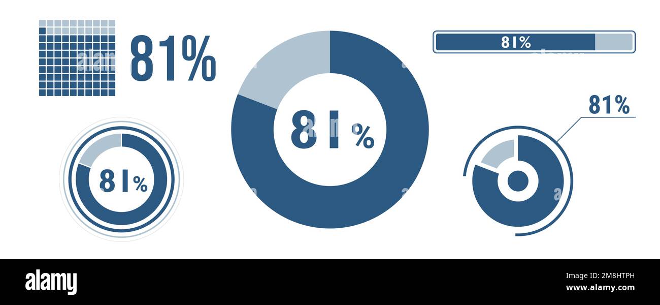 ensemble d'icônes de chargement de données à 81 %. Quatre-vingt-un diagramme circulaire, diagramme circulaire, barre de progression. infographie : 81 % de pourcentage. Collection de concepts Vector, blu Illustration de Vecteur