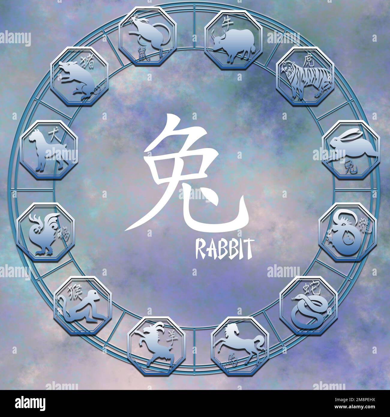 Signe Chinois Lapin Compatibilite