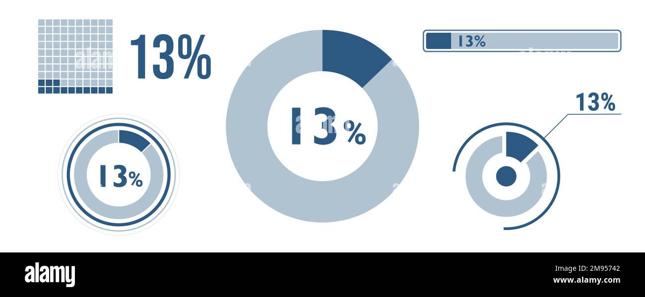 ensemble d'icônes de chargement de données à 13 %. Diagramme de treize cercles, diagramme circulaire, barre de progression. infographie : 13 % de pourcentage. Collection de concepts vectoriels, bleu Illustration de Vecteur