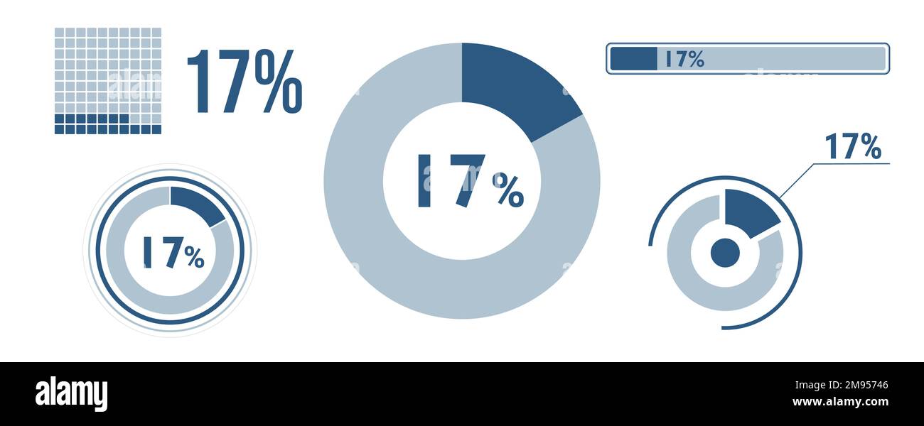 ensemble d'icônes de chargement de données à 17 %. Diagramme de dix-sept cercles, diagramme circulaire, barre de progression. infographie : 17 % de pourcentage. Collection de concepts vectoriels, bleu Illustration de Vecteur
