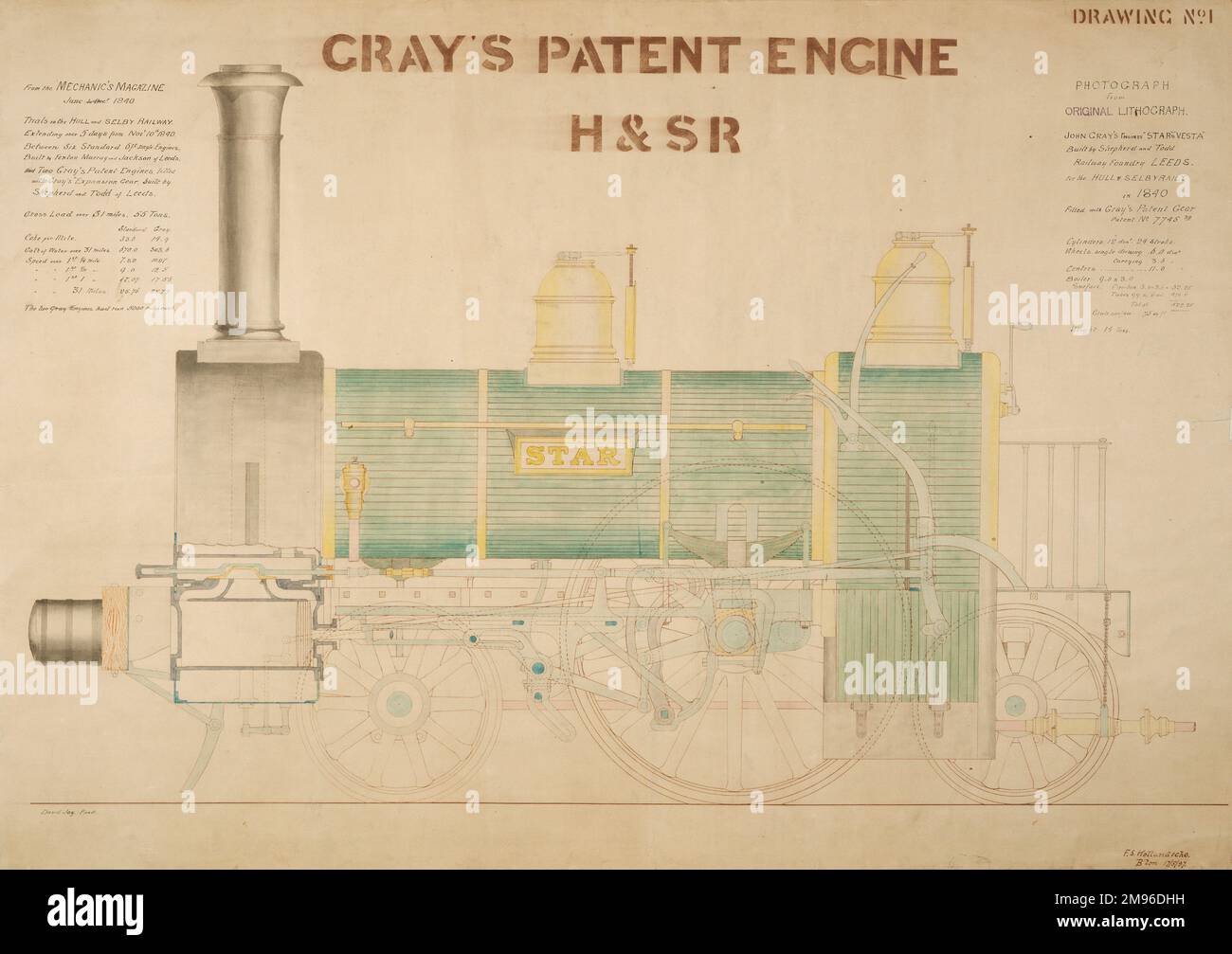 Locomotive étoile, moteur verni de Grey, élévation latérale Banque D'Images