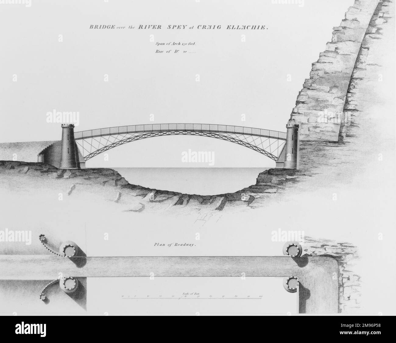 Un dessin technique du spectaculaire pont Craig Ellachie au-dessus de la rivière Spey dans le nord-est de l'Écosse. Le pont a été construit entre les années 1812 et 1814. Banque D'Images