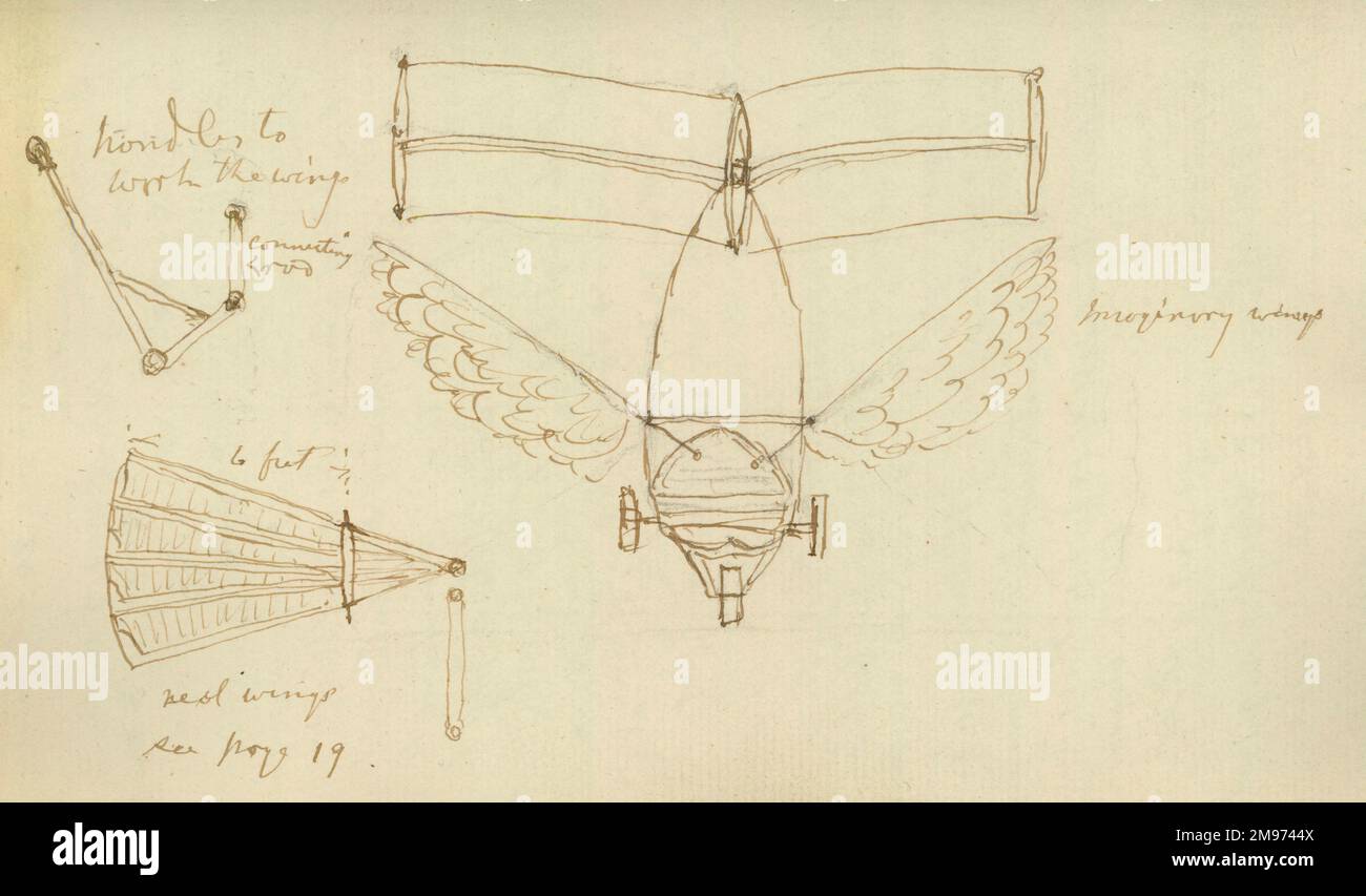 (A) vue arrière du porte-garçon de 1849, montrant l'angle dièdre des ailes triplanaires, et des flotteurs «imaginaires» de la forme d'ailes d'oiseaux; (b) la forme privilégiée de trappeurs propulsifs en 1853, à utiliser sur le porte-coachère de 1853; (c) les leviers pour le travail des flotteurs. Du cahier original de Cayley. Banque D'Images