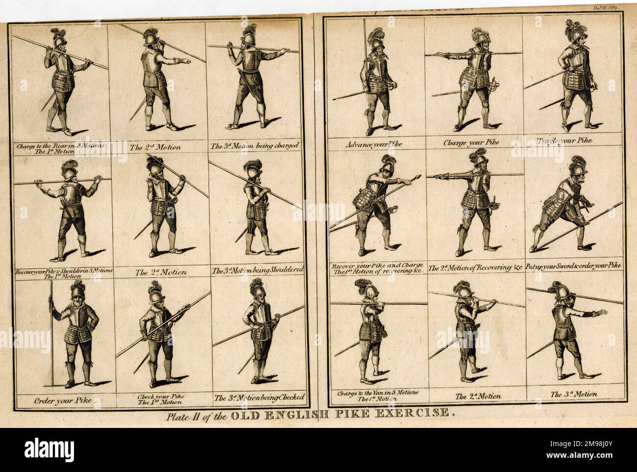 L'exercice Old English Pike, plate II Banque D'Images