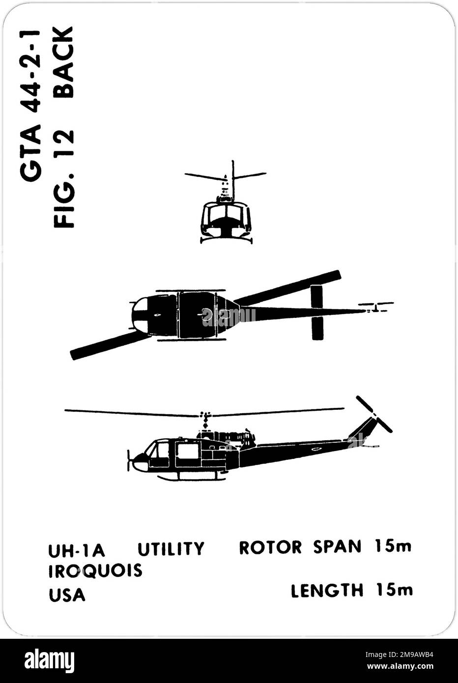 Bell UH-1A Iroquois (Bell 204). Il s'agit de l'une des séries de Graphics Training AIDS (GTA) utilisées par l'armée des États-Unis pour former leur personnel à reconnaître les avions amicaux et hostiles. Cet ensemble, GTA 44-2-1, a été publié en July1977. L'appareil est équipé d'appareils provenant du Canada, de l'Italie, du Royaume-Uni, des États-Unis et de l'URSS. Banque D'Images