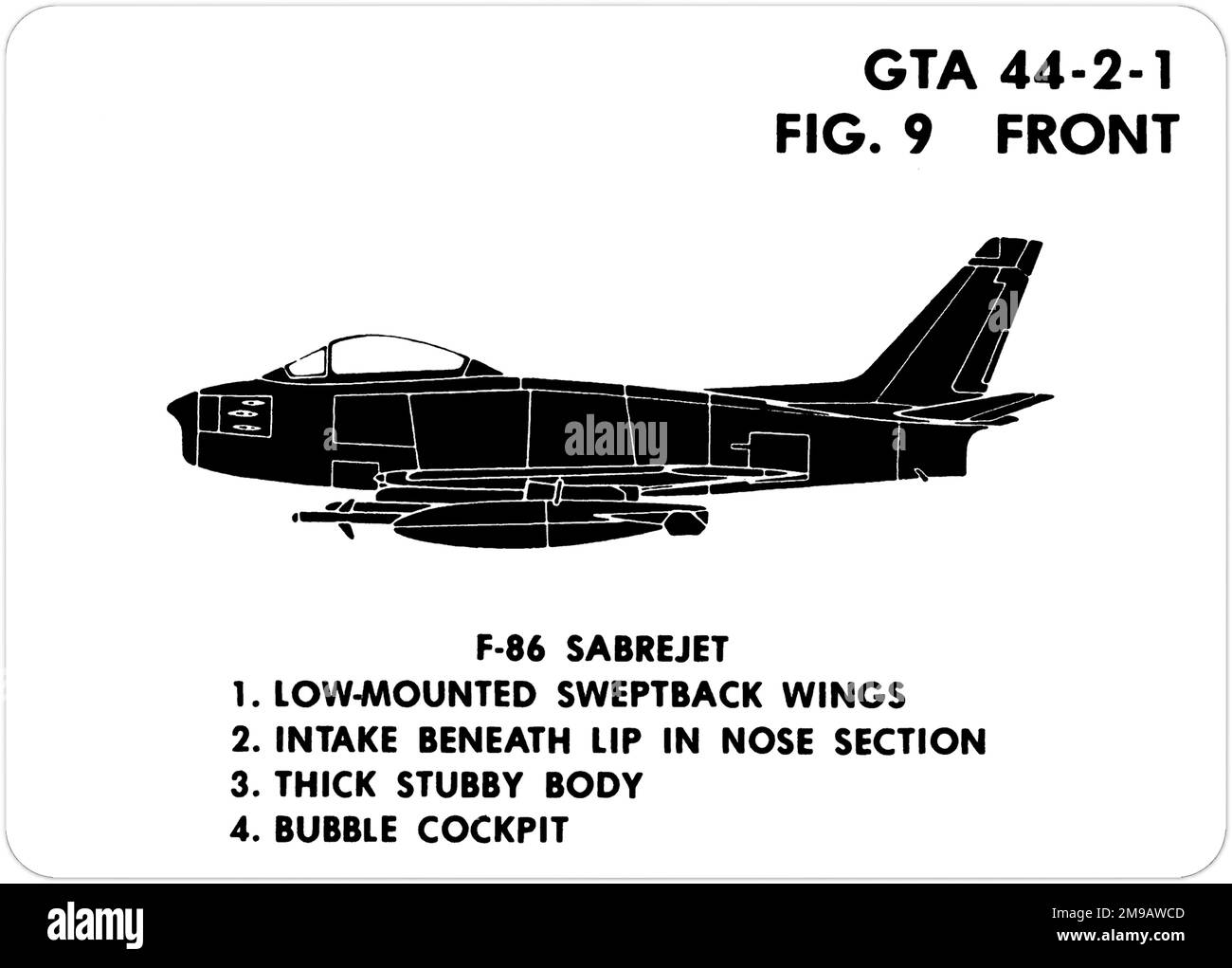 Sabre F-86F pour l'Amérique du Nord. Il s'agit de l'une des séries de Graphics Training AIDS (GTA) utilisées par l'armée des États-Unis pour former leur personnel à reconnaître les avions amicaux et hostiles. Cet ensemble, GTA 44-2-1, a été publié en July1977. L'appareil est équipé d'appareils provenant du Canada, de l'Italie, du Royaume-Uni, des États-Unis et de l'URSS. Banque D'Images