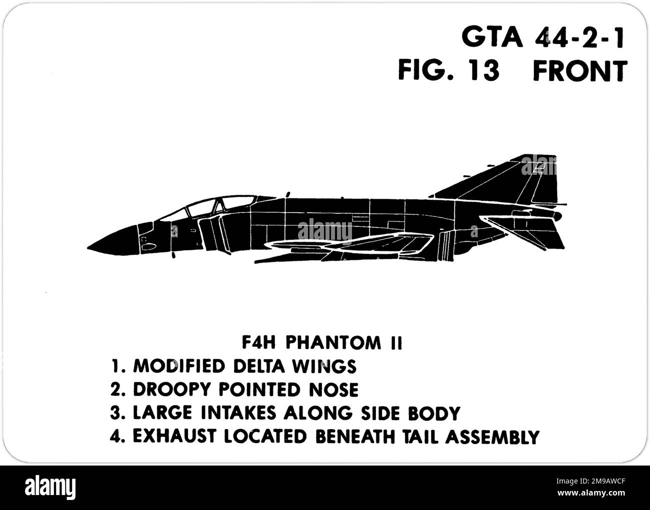 McDonnell F-4B Phantom II (F4H de 1959 à 1962). Il s'agit de l'une des séries de Graphics Training AIDS (GTA) utilisées par l'armée des États-Unis pour former leur personnel à reconnaître les avions amicaux et hostiles. Cet ensemble, GTA 44-2-1, a été publié en July1977. L'appareil est équipé d'appareils provenant du Canada, de l'Italie, du Royaume-Uni, des États-Unis et de l'URSS. Banque D'Images