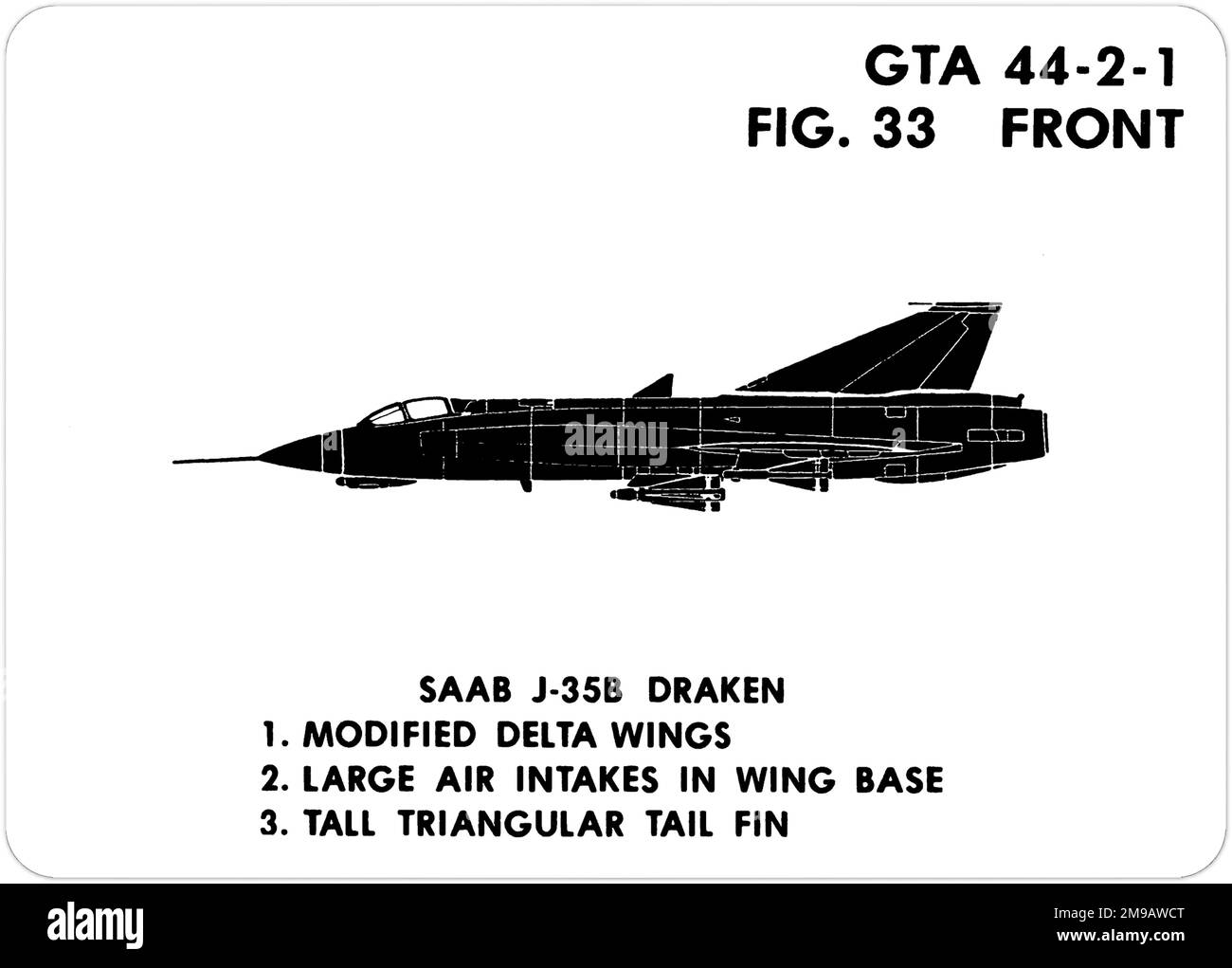 J35B Draken DE SAAB. Il s'agit de l'une des séries de Graphics Training AIDS (GTA) utilisées par l'armée des États-Unis pour former leur personnel à reconnaître les avions amicaux et hostiles. Cet ensemble, GTA 44-2-1, a été publié en July1977. L'appareil est équipé d'appareils provenant du Canada, de l'Italie, du Royaume-Uni, des États-Unis et de l'URSS. Banque D'Images