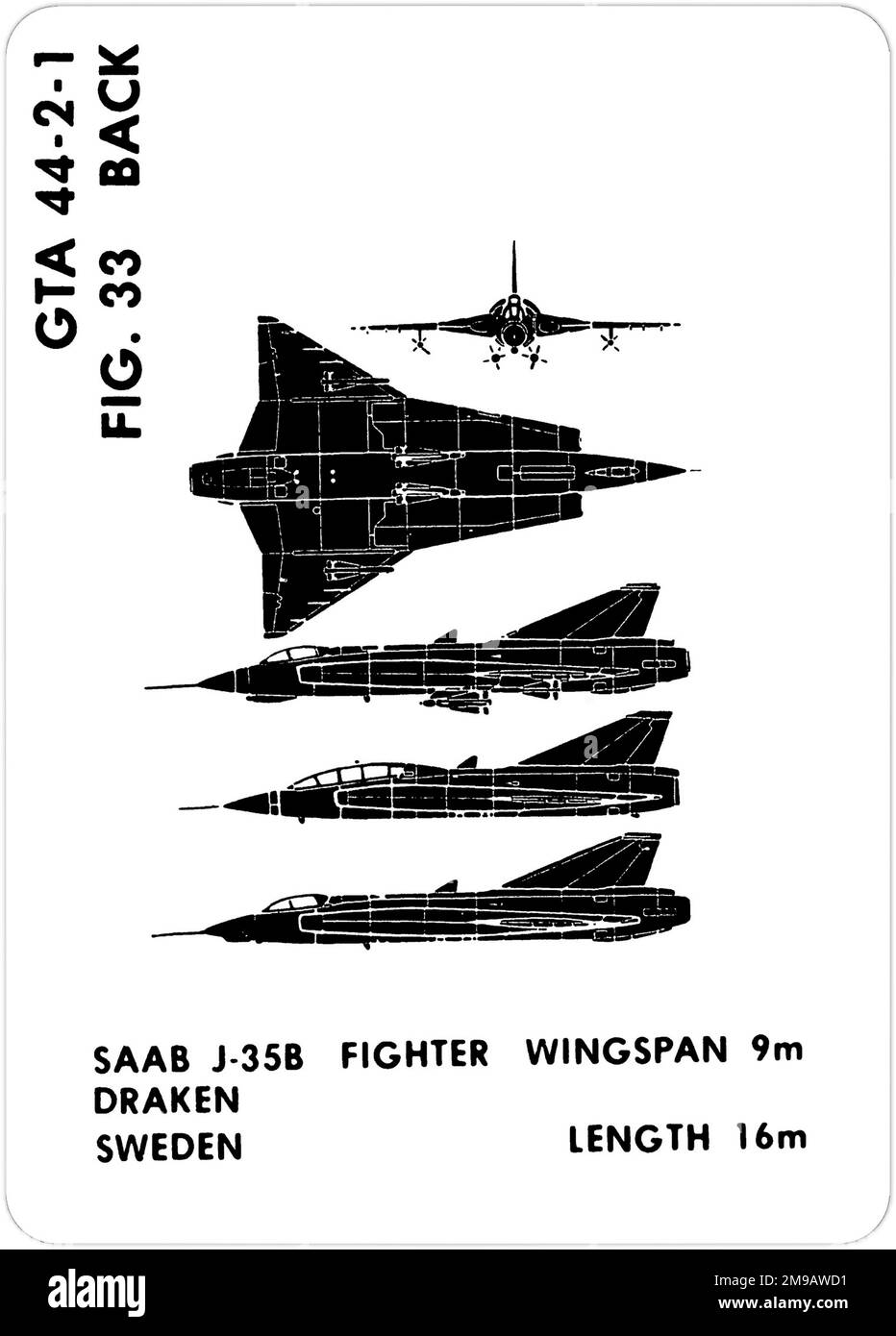 DRAKEN J35B, J35F et Sk35C DE SAAB. Il s'agit de l'une des séries de Graphics Training AIDS (GTA) utilisées par l'armée des États-Unis pour former leur personnel à reconnaître les avions amicaux et hostiles. Cet ensemble, GTA 44-2-1, a été publié en July1977. L'appareil est équipé d'appareils provenant du Canada, de l'Italie, du Royaume-Uni, des États-Unis et de l'URSS. Banque D'Images