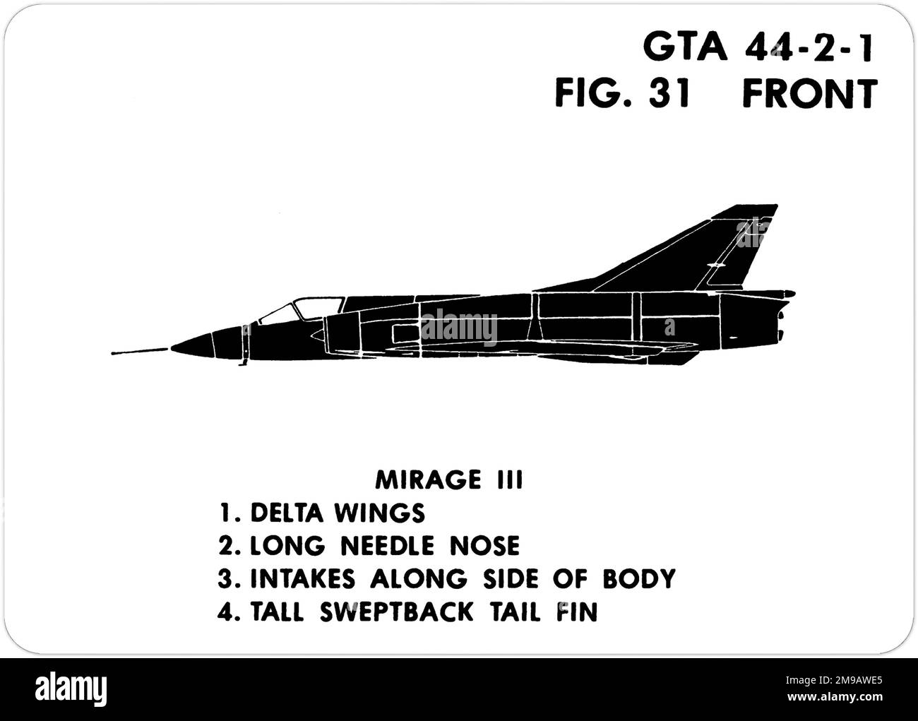 Le Mirage IIIC de Dassault. Il s'agit de l'une des séries de Graphics Training AIDS (GTA) utilisées par l'armée des États-Unis pour former leur personnel à reconnaître les avions amicaux et hostiles. Cet ensemble, GTA 44-2-1, a été publié en July1977. L'appareil est équipé d'appareils provenant du Canada, de l'Italie, du Royaume-Uni, des États-Unis et de l'URSS. Banque D'Images