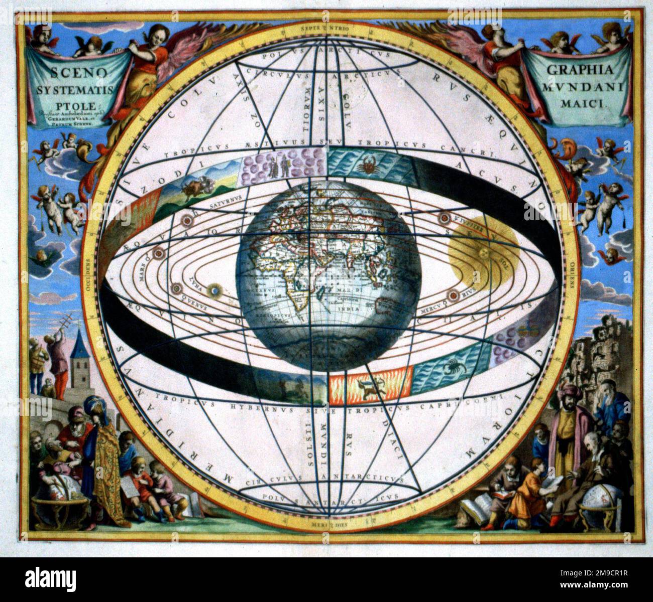 Sceno Graphia Systematis Mundani Ptolemaici - carte du système solaire géocentrique Ptolomaien Banque D'Images