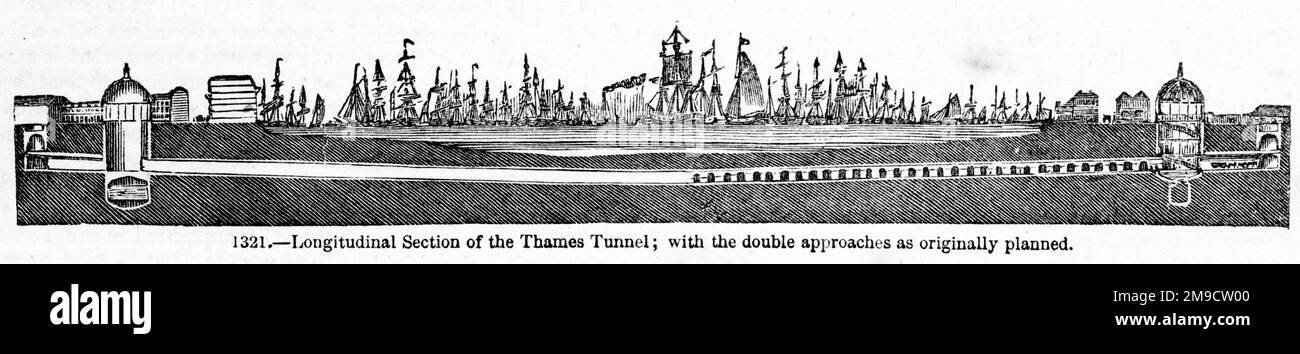 Section longitudinale du tunnel de la Tamise Banque D'Images