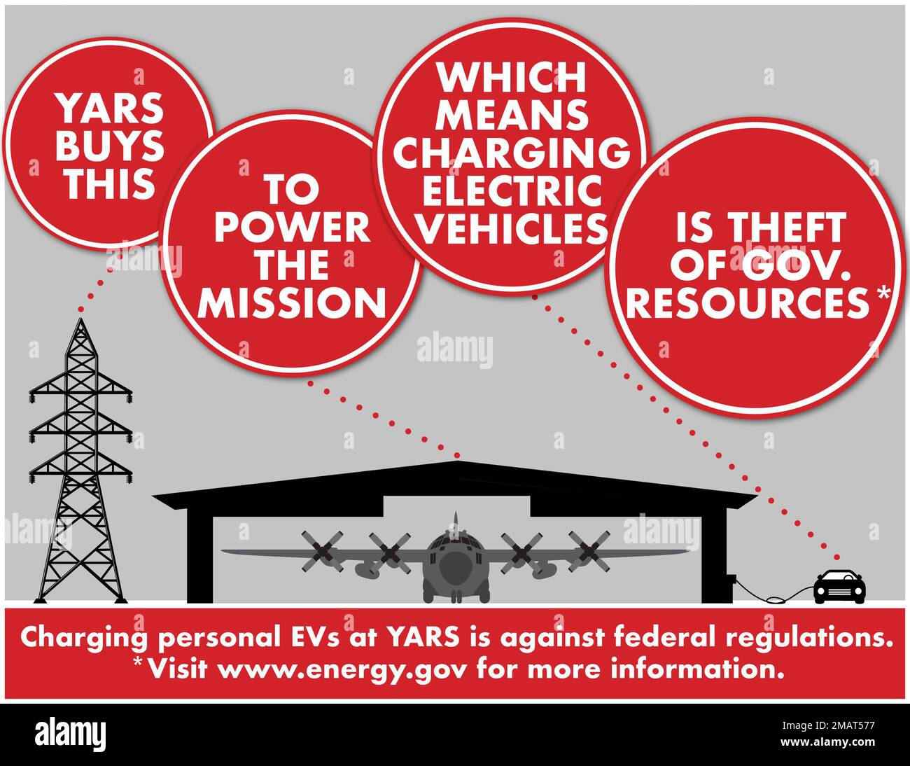 La station de la réserve aérienne de Youngstown n'offre pas de postes de charge pour véhicules électriques sur la base. La facturation d'un VE personnel est une mauvaise utilisation des ressources gouvernementales. Banque D'Images