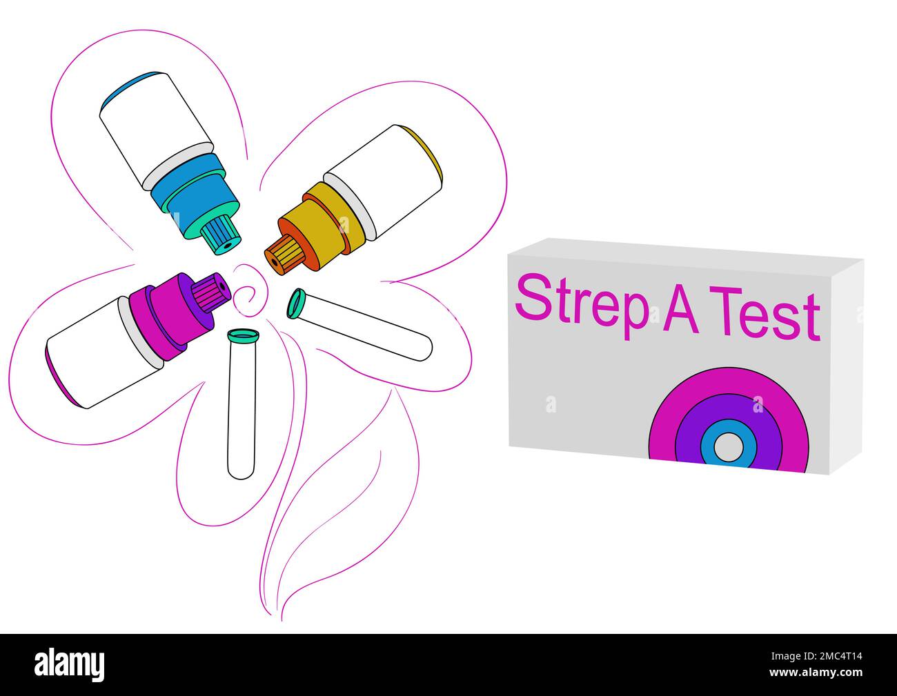 illustration abstraite du kit de test strep A isolée sur blanc Illustration de Vecteur