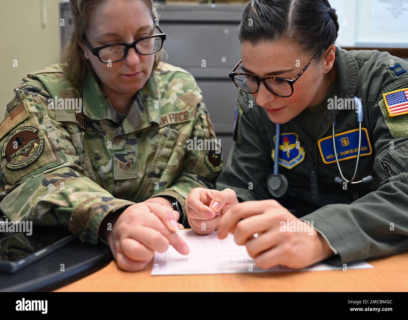 Le Capitaine Molly Dunkelberger, infirmière praticienne en aérospatiale ...