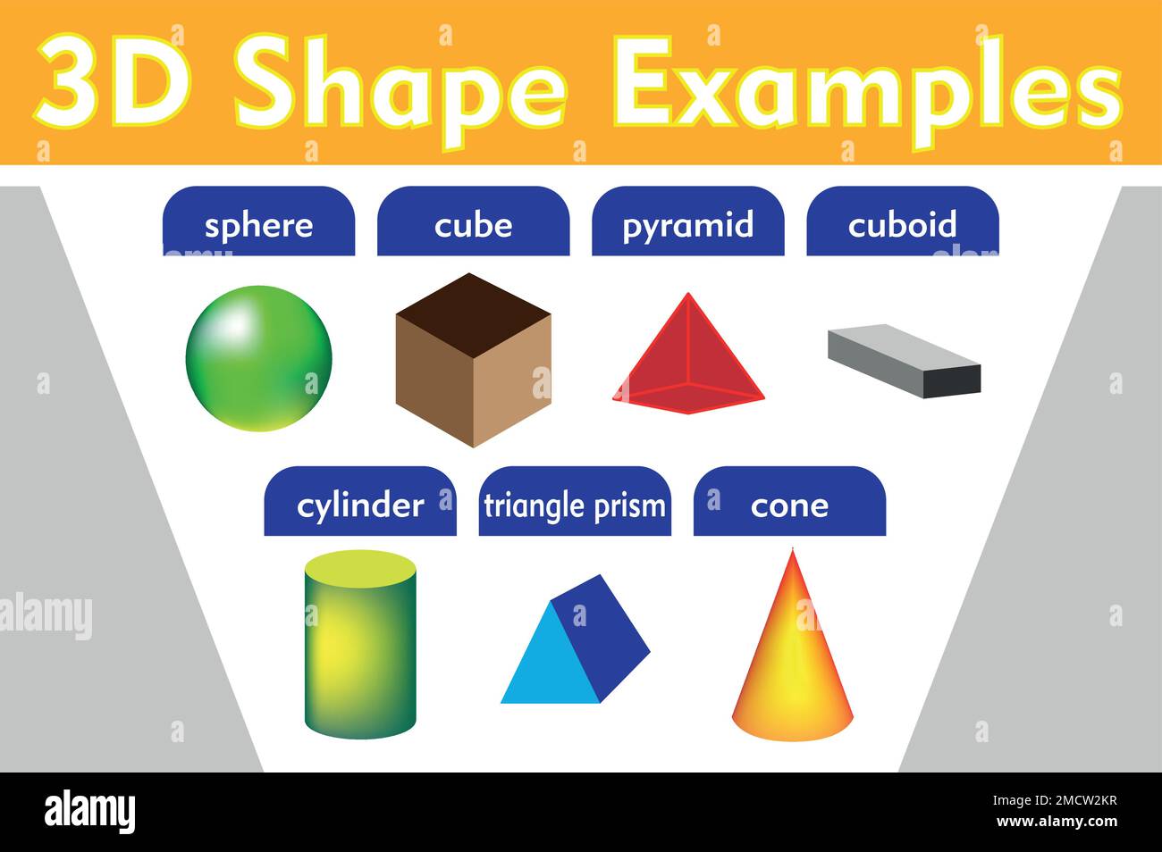 Matériel éducatif objet, sphère, cube. cylindre, pyramide, cuboïde, prisme triangulaire, cône, Mathématiques, 3D échantillons de forme, Illustration de Vecteur