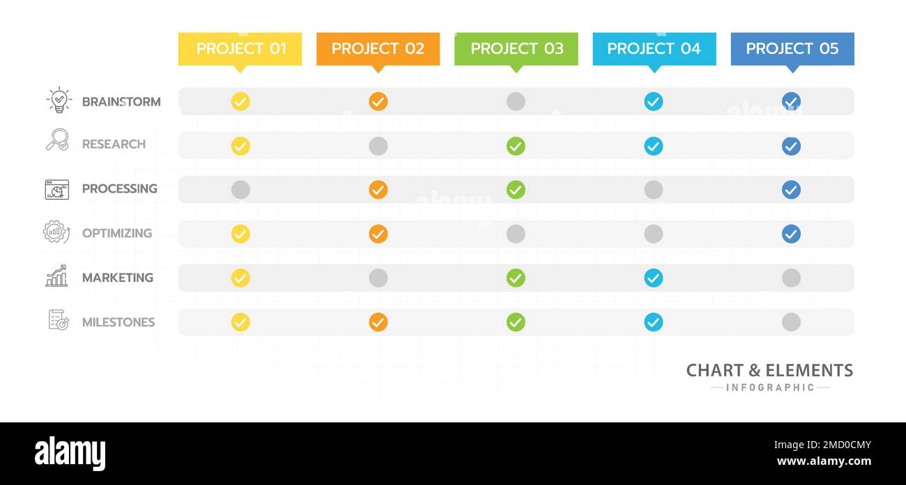 Modèle d'infographie pour les entreprises. Diagramme de comparaison de la table de projet moderne en 6 étapes avec liste de contrôle, infographie de vecteur de présentation. Illustration de Vecteur