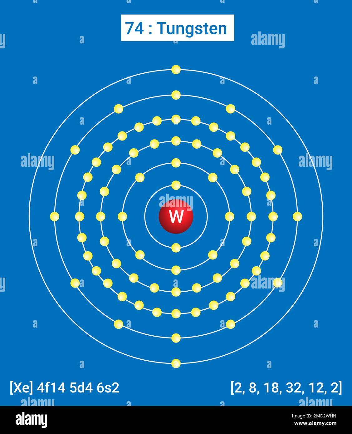 W Tungsten Element information - faits, propriétés, tendances, utilisations et comparaison Tableau périodique des éléments Illustration de Vecteur