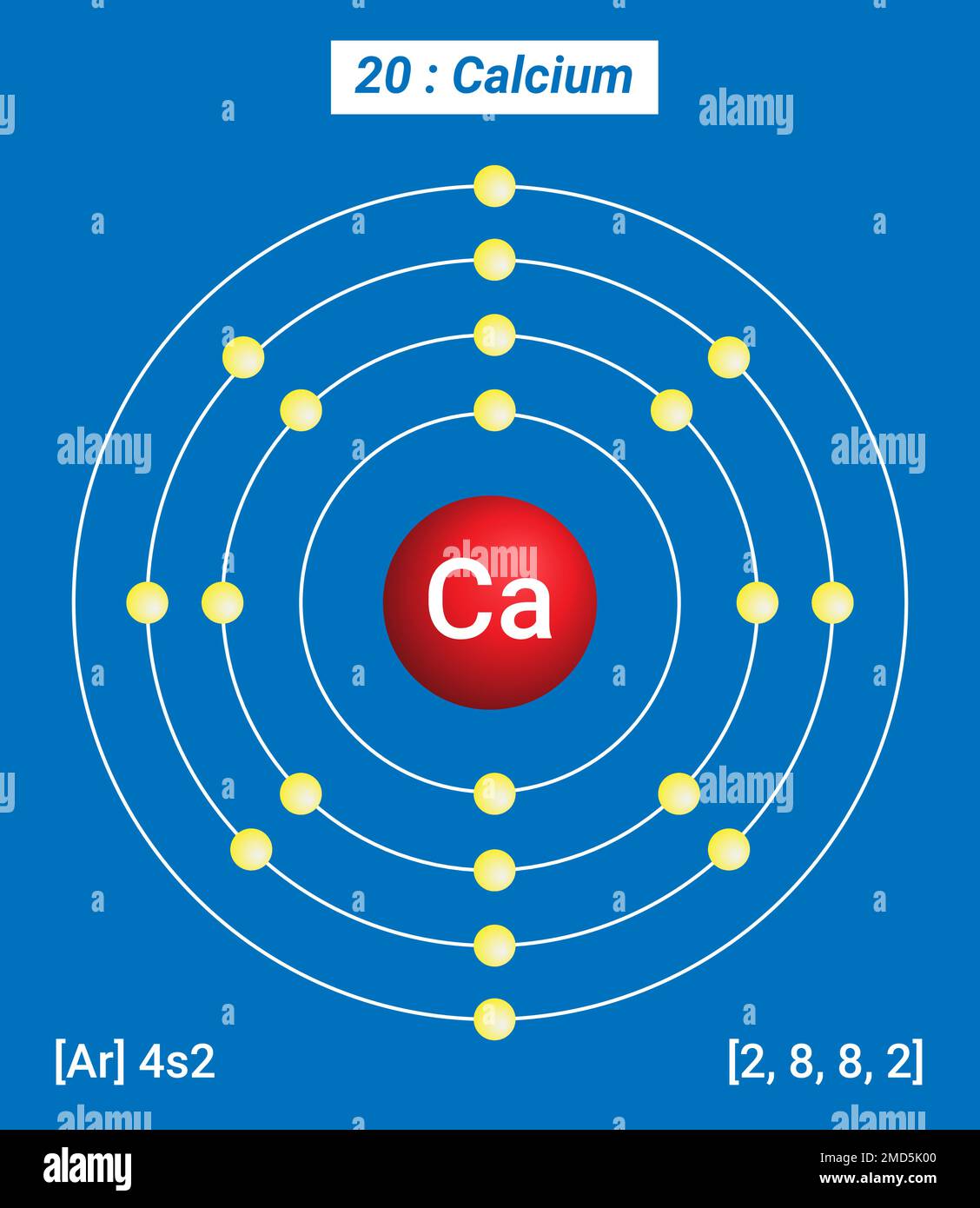 Tableau périodique des éléments, structure coque du calcium CA - électrons par niveau d'énergie Illustration de Vecteur