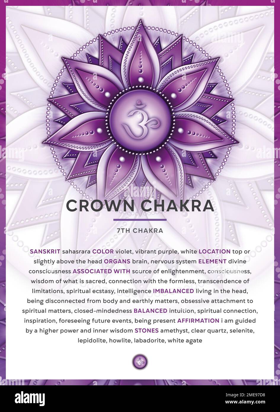 CROWN CHAKRA (Sahasrara) : infographie du symbole chakra avec description détaillée et caractéristiques. Banque D'Images