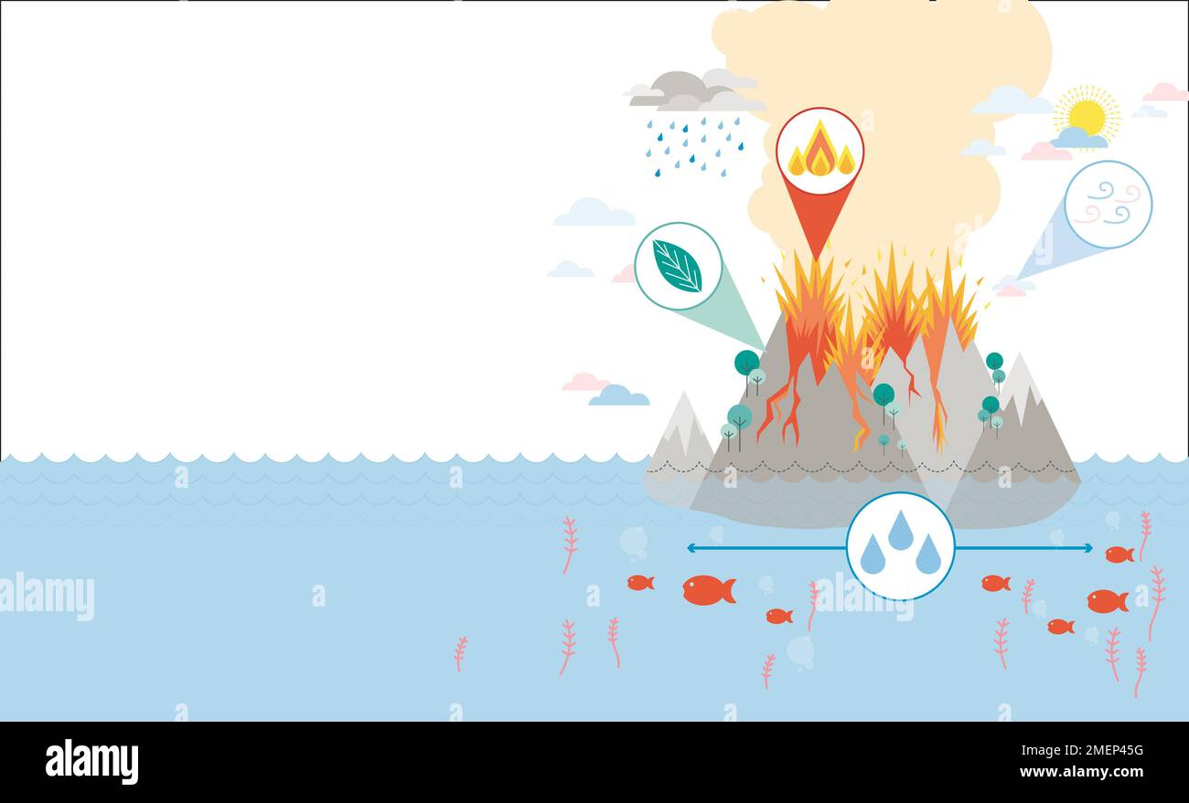 Illustration montrant un volcan en éruption. Banque D'Images