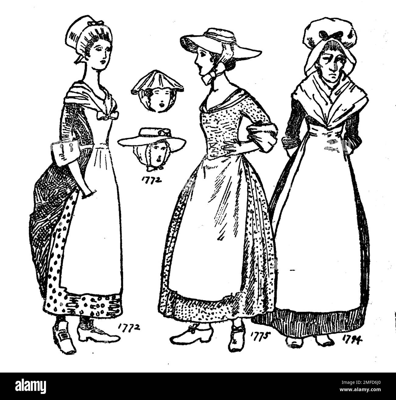 Art de ligne des vêtements de femme à l'époque de George III D'après le livre « English Costume » de Dion Clayton Malthrop, 1878-1937 Date de publication 1907 Éditeur London, A. & C. Black Banque D'Images