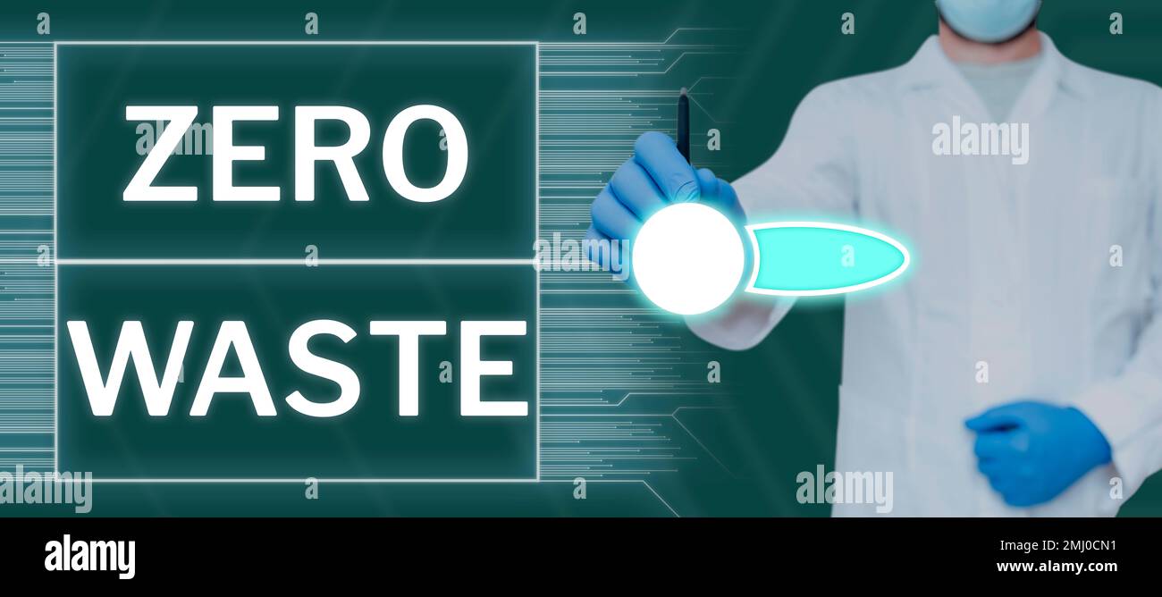 Affiche indiquant zéro déchet. Approche commerciale la responsabilité industrielle comprend le compostage, le recyclage et la réutilisation Banque D'Images