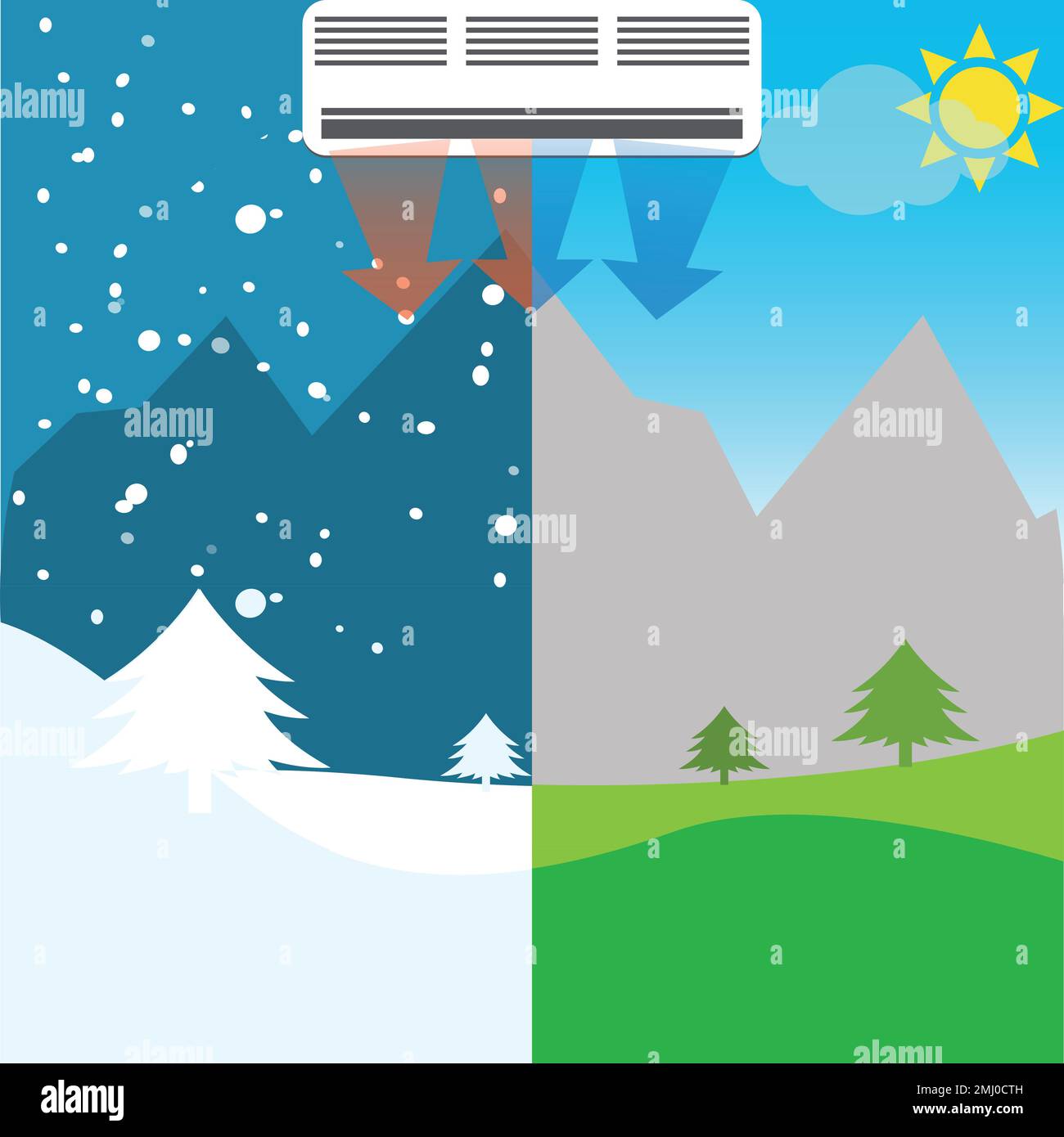 Climatiseur avec paysage d'été et d'hiver, concept de températures chaudes et froides Illustration de Vecteur