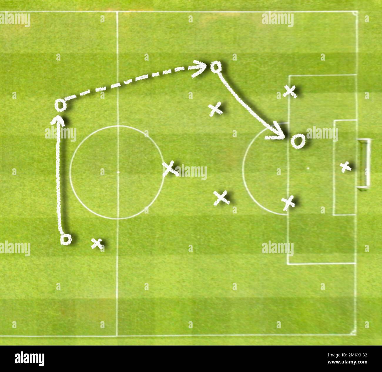 Graphique une tactique de jeu de football avec de la craie blanche et sur un fond non focalisé d'un terrain de jeu. Tout le contenu de l'écran est conçu par nous et non pas copie Banque D'Images