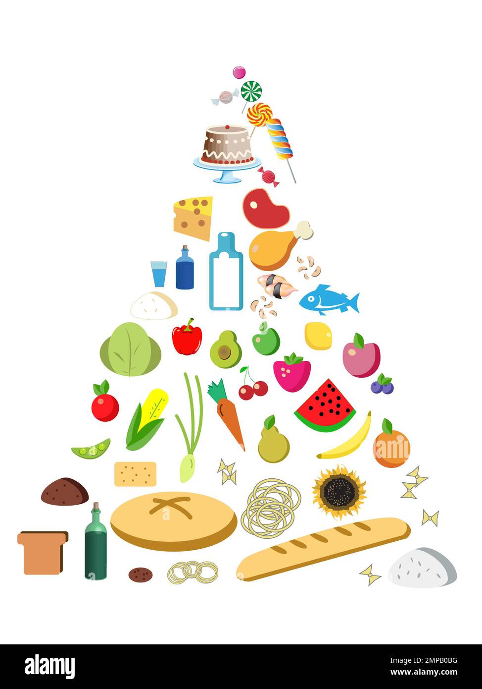 Illustration de la pyramide alimentaire sur fond blanc. Recommandations de la nutritionniste Banque D'Images