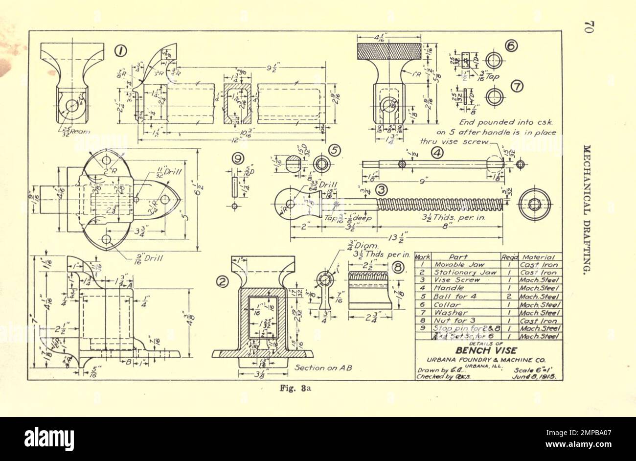 Détailler les dessins de travail du livre « Mechanical Drafting » de Henry Willard Miller, Illinois University. Département de dessin technique général Date de publication 1917 Editeur Peoria, Illinois. : La presse artistique manuelle Banque D'Images