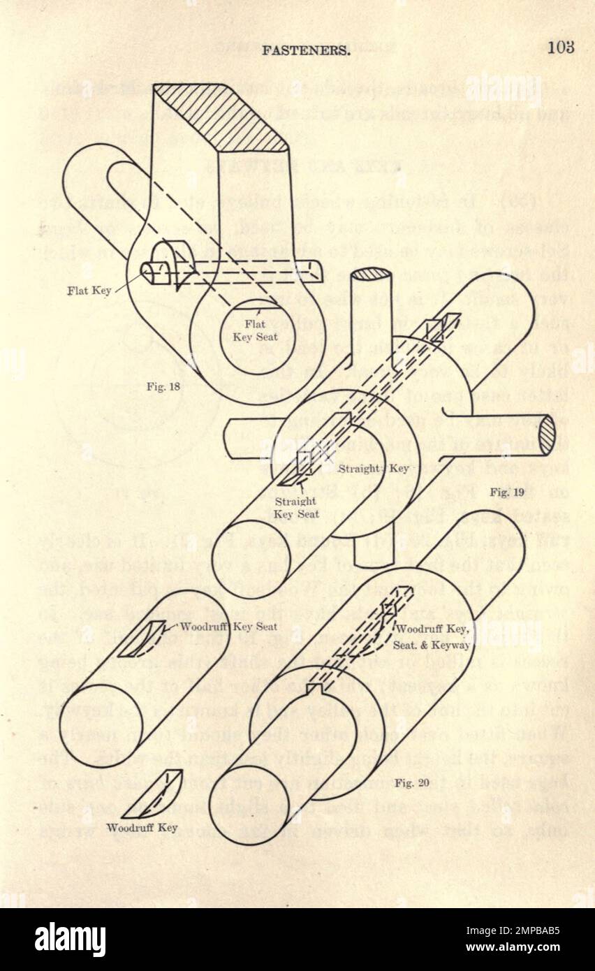 Attaches du livre ' Mechanical Drafting ' de Henry Willard Miller, Illinois University. Département de dessin technique général Date de publication 1917 Editeur Peoria, Illinois. : La presse artistique manuelle Banque D'Images