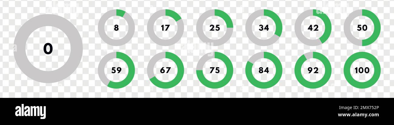 Ensemble de barre de progression circulaire verte. Affichage du téléchargement. Illustration vectorielle Illustration de Vecteur