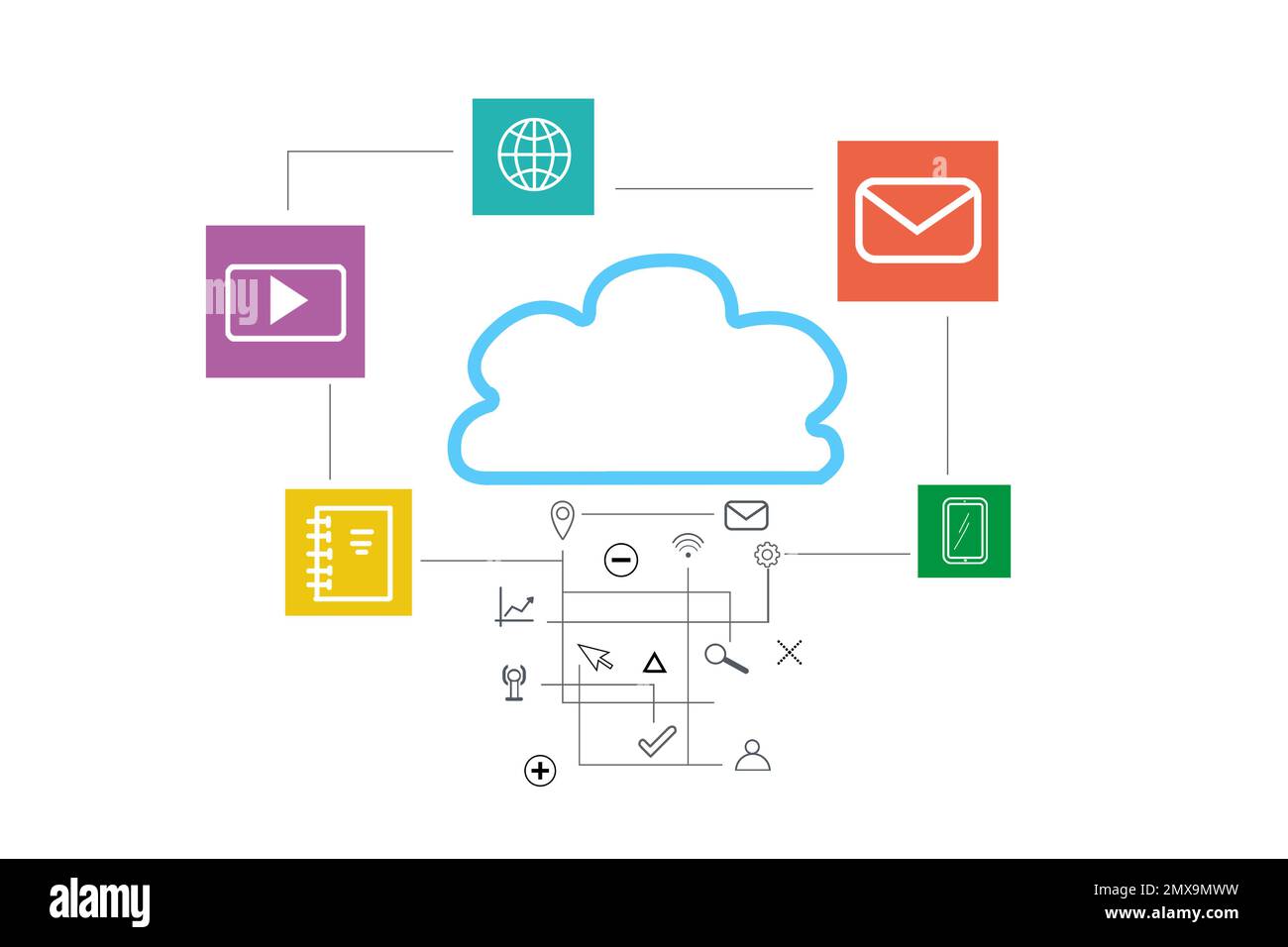 Illustration d'un nuage numérique avec différentes icônes sur fond blanc. Concept de technologie moderne Banque D'Images