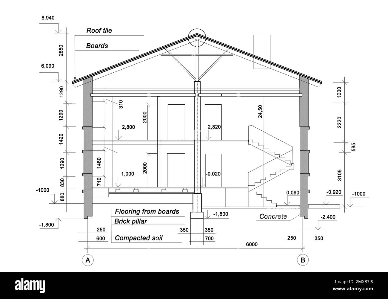 Maison d'architecture sur fond blanc. Illustration Banque D'Images