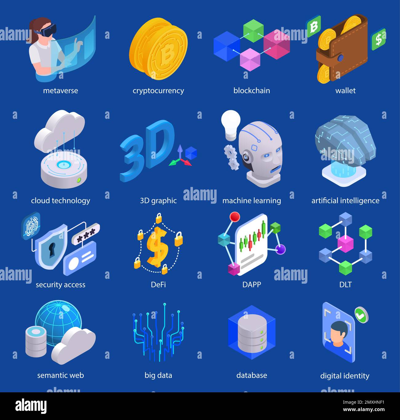 Technologies Web 3,0 ensemble isométrique avec base de données d'identité numérique et icônes de big data illustration vectorielle isolée Illustration de Vecteur