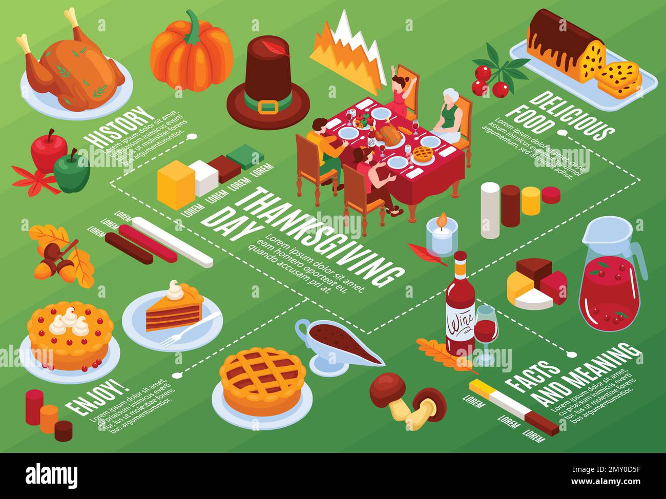 L'organigramme isométrique du jour de Thanksgiving illustre les faits et les significations de l'histoire de la nourriture délicieuse de fête illustration vectorielle Illustration de Vecteur