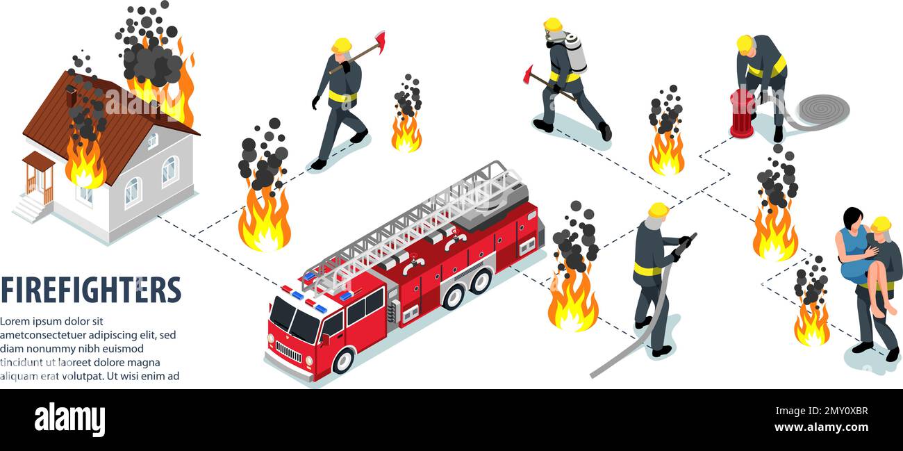 Infographie isométrique de pompier avec les titres feux incendie maison camion de feu, pompiers aider les gens et les sauver de maisons incendiées vecteur i Illustration de Vecteur