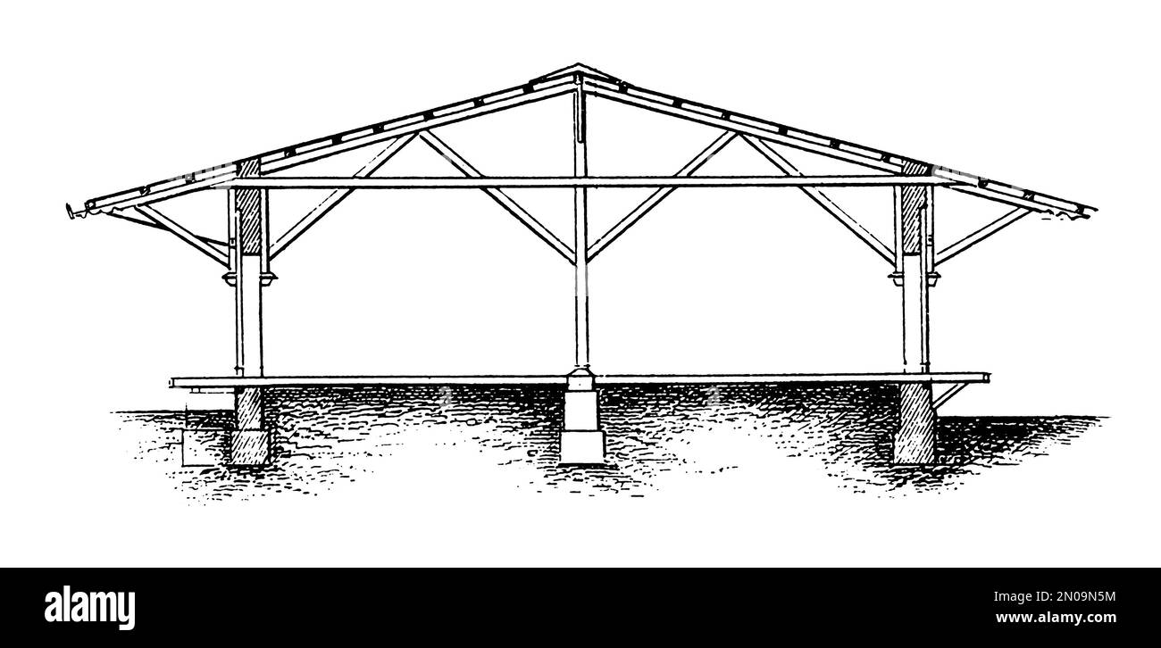 Illustration du 19th siècle représentant des bâtiments ferroviaires, XIX siècle. Gravure publiée dans Systematischer Bilder Atlas - Bauwesen, Ikonographische Enc Banque D'Images