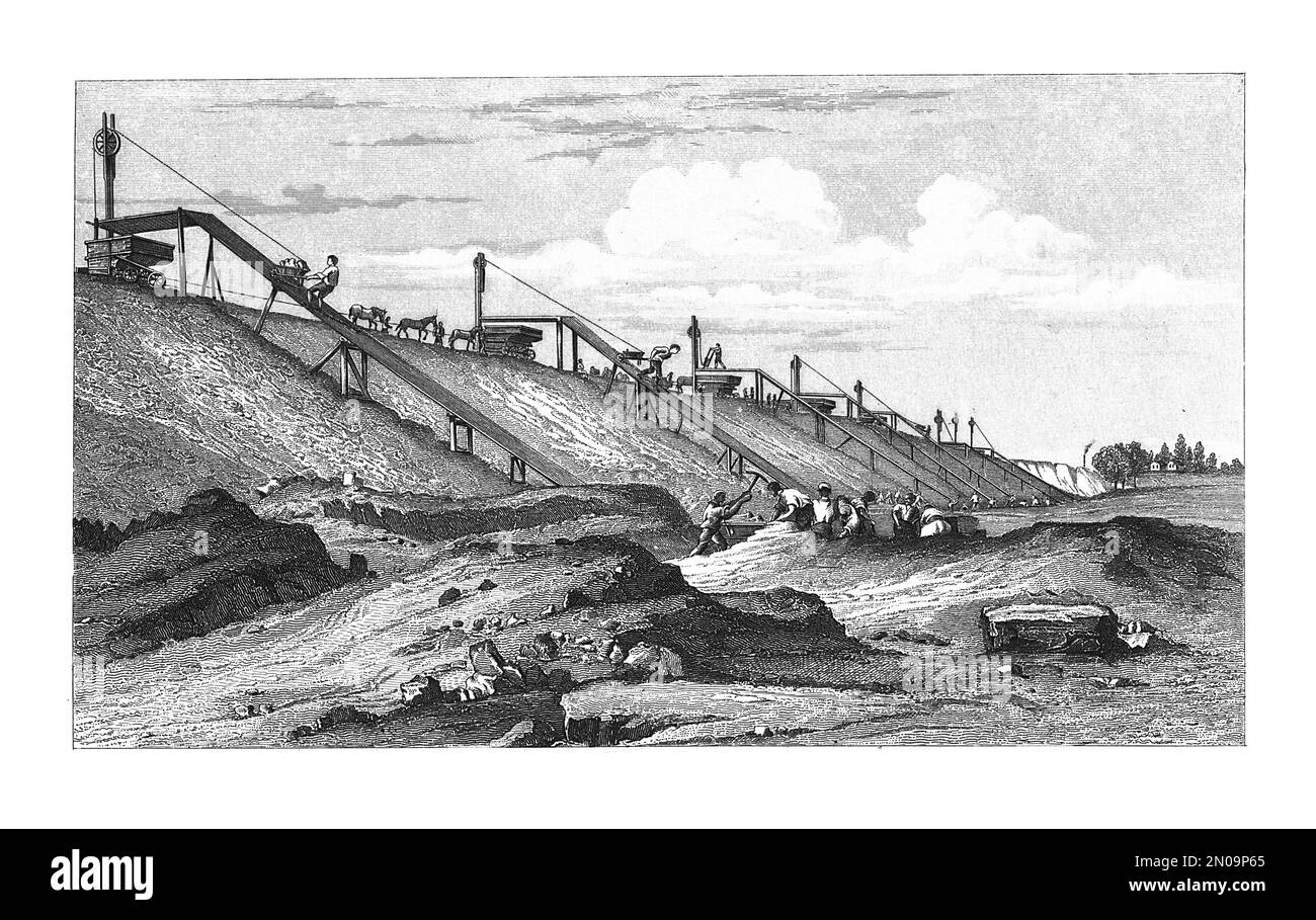 illustration du siècle 19th illustrant la construction de voies ferrées. Gravure publiée dans Systematischer Bilder Atlas - Bauwesen, Ikonographische Banque D'Images