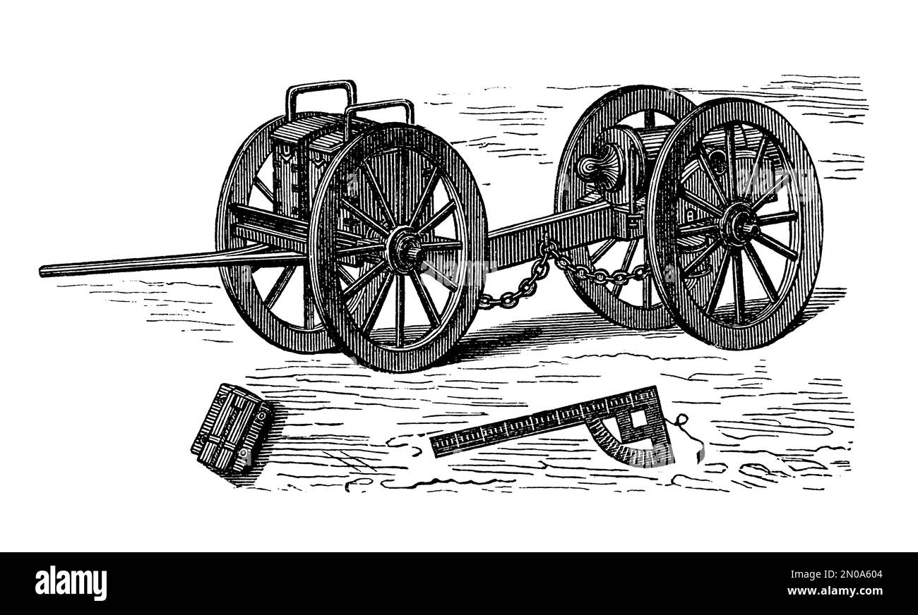 Gravure de 19th-siècle représentant les armes et les outils d'artillerie, XVII siècle: Obusier de 7 et 24-limande, limber, quadrant. Illustration publiée dans Sy Banque D'Images