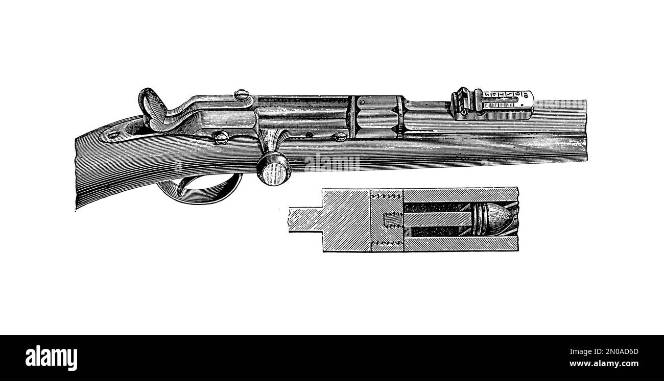 Illustration antique 19th de fusils du XIX siècle - fusil Remington, fusil à volant, fusil à serrure, fusil à fusil à serrure, fusil Chassepot. Gravure publique Banque D'Images